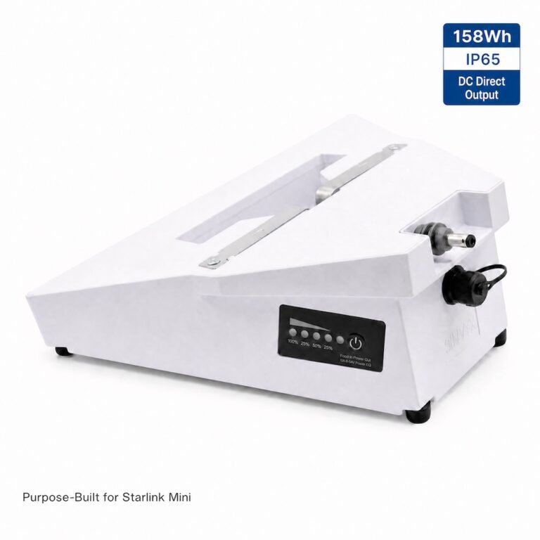 SINVYX 158Wh Starlink Mini Battery