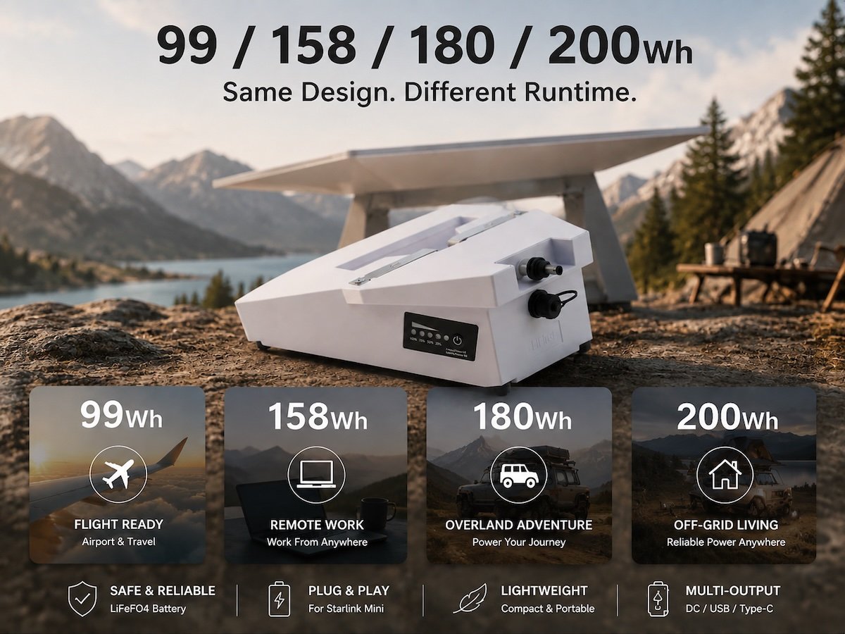 SINVYX Starlink Mini Battery with 99Wh to 200Wh capacity options for outdoor camping, overland adventure, and off-grid power